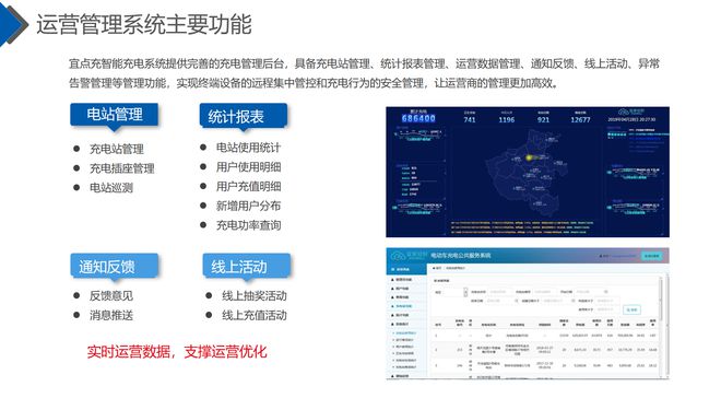 駛向綠色未來 電動車充電樁生產廠家的戰(zhàn)略咨詢與管理之道
